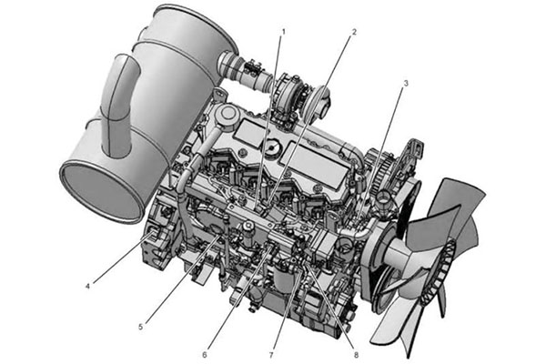 Viete, kde je snímač motora Carter C4.2? Príďte to spoznať